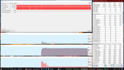 Stress test (Prime95 + FurMark)