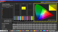 Colori (calibrati)