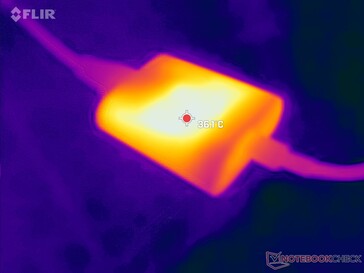 L'adattatore CA può raggiungere oltre 36 C quando si utilizzano carichi impegnativi