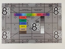 Immagine del grafico di test