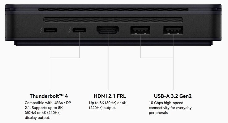 Le connessioni esterne di Khadas Mind Pro (Fonte: Khadas)