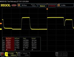 60 % di luminosità