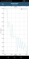 GFXBench battery test