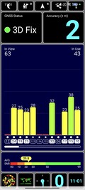 Ricezione GPS nell'edificio