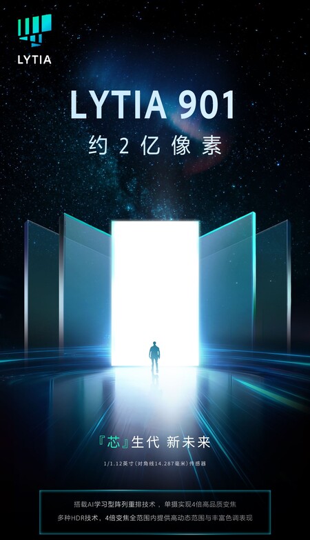 Sensore della fotocamera del telefono Sony LYTIA LYT-901 da 200MP (Fonte: Sony)