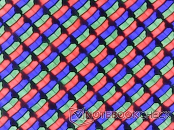 Matrice di subpixel RGB nitida dalla sovrapposizione lucida
