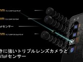 Svelati tutti i dettagli della fotocamera posteriore di Xperia 1 II