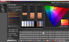 ColorChecker prima della calibrazione