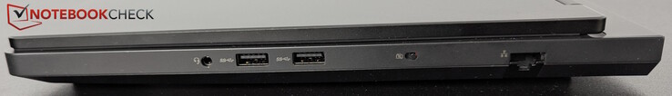 A destra: jack per le cuffie, 2x USB-A (5 Gbps), otturatore della webcam, LAN