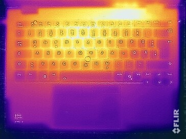 Test di sollecitazione delle temperature di superficie (in alto)