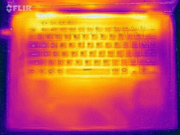 Mappa di calore test di stress (in alto)