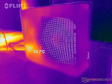 Temperatura di funzionamento al minimo (lato sinistro)