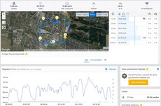 Test GPS: Garmin Edge 520 - Panoramica