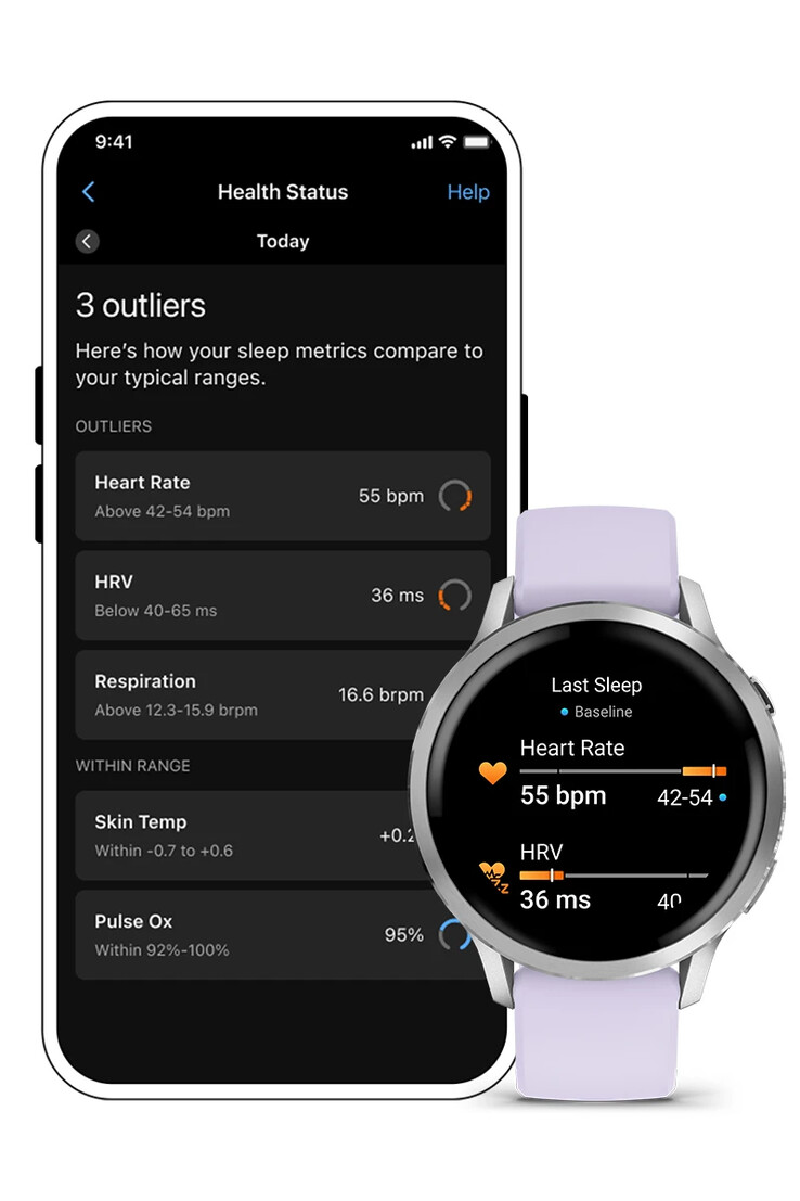 La nuova funzione Garmin Health Status sarà disponibile per alcuni utenti di smartwatch nell'app Garmin Connect, o sull'orologio. (Fonte: Garmin)