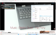 Test su YouTube