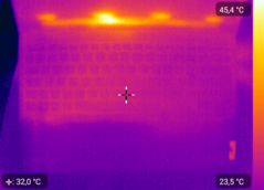 Top della generazione di calore (idle)