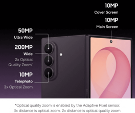 Dettagli sulla fotocamera dello Z Fold8 Ultra