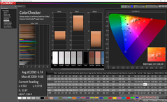 ColorChecker dopo la calibrazione