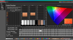 ColorChecker prima della calibrazione