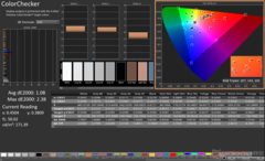 ColorChecker prima della calibrazione