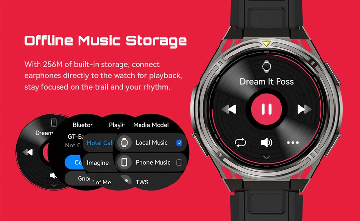 È supportata anche l'uscita musicale verso le cuffie wireless