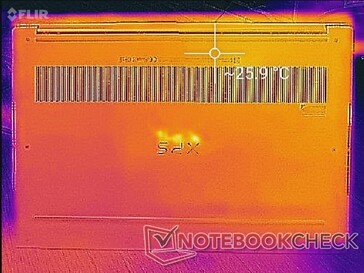 Sistema in idle (lato inferiore)