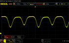 PWM (50 % di luminosità)