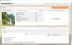 PCMark 8 Home Accelerated