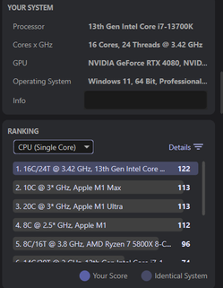 risultati CPU i7-13700K single core