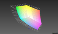AdobeRGB precisione del colore – 65.3%