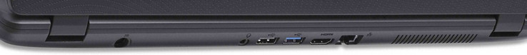 Lato posteriore: Presa di alimentazione, jack audio combinato, una porta USB 2.0, una porta USB 3.0, uscita HDMI, porta Ethernet