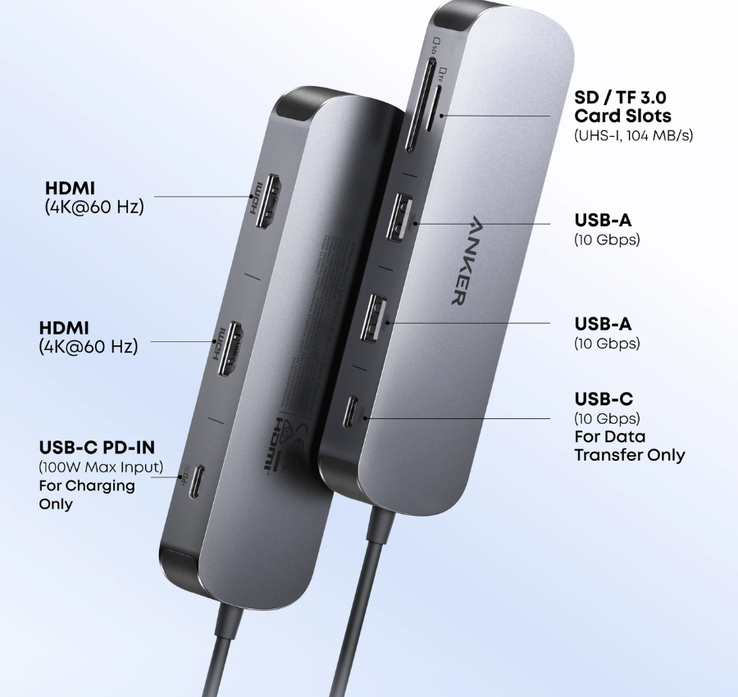 L'hub Anker Nano USB-C (8 in 1, doppio display)