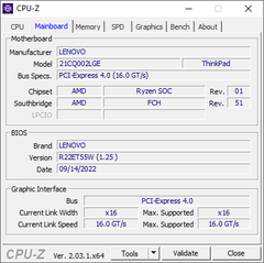 Scheda madre CPU-Z