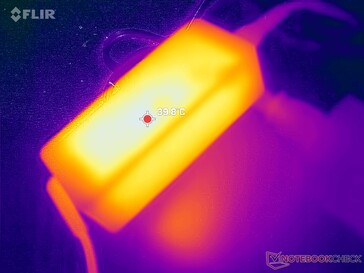 L'adattatore CA può raggiungere i 40 C quando si utilizzano carichi impegnativi