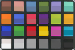 ColorChecker: il colore di riferimento e' visualizzato nella parte inferiore di ogni riquadro