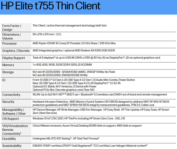 Specifiche del Thin Client HP Elite t755 (immagine via HP)