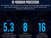 La slide pubblicata su Videocardz (Image Source: Videocardz)