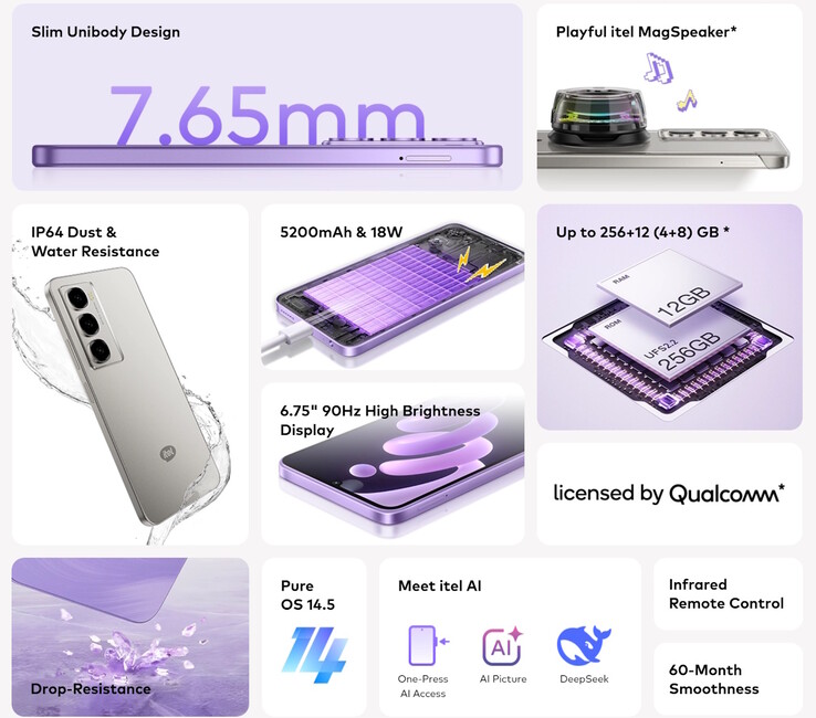 Itel ha dotato lo smartphone City 100 di molte funzioni, tra cui alcune non presenti in molti smartphone di punta, come il telecomando a infrarossi e DeepSeek R1 AI. (Fonte: Itel)
