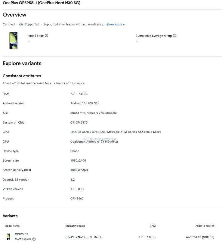 Il Nord N30 appare in un nuovo leak. (Fonte: Google Play Console via MySmartPrice)