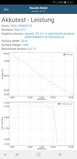 Samsung Galaxy Note 8: GFXBench battery test punteggio T-Rex (OpenGL ES 2.0)
