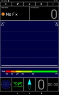 GPS test al chiuso