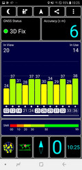 Test GPS: All' aperto