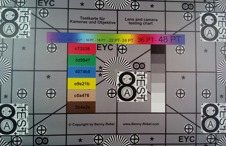 Una foto del nostro grafico di test