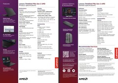 Scheda tecnica del Lenovo ThinkPad P16s G4