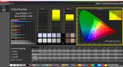 ColorChecker