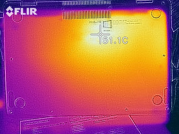 Sviluppo del calore lato inferiore (carico)