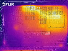 Distribuzione del calore in idle (lato inferiore)