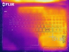 Temperature lato superiore (idle)