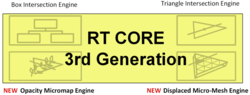 Ada 3rd gen RT core. (Fonte: Nvidia)
