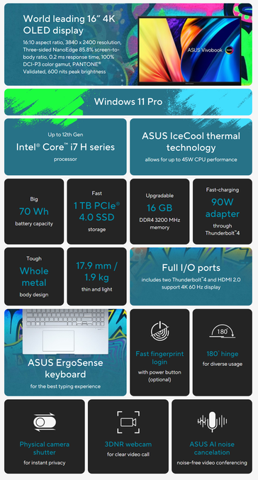 Asus Vivobook S 16X OLED S5602 Intel - Specifiche. (Fonte: Asus)